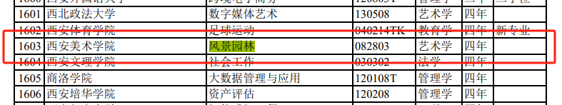 建筑行业专业资讯门户-新干线头条