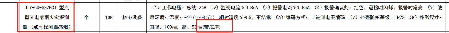 接线盒