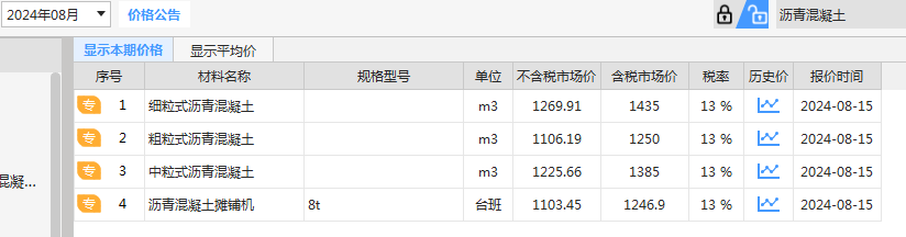 沥青混凝土