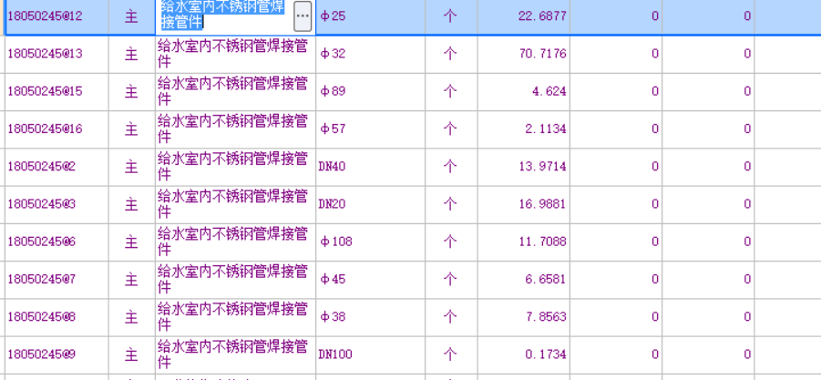不锈钢管