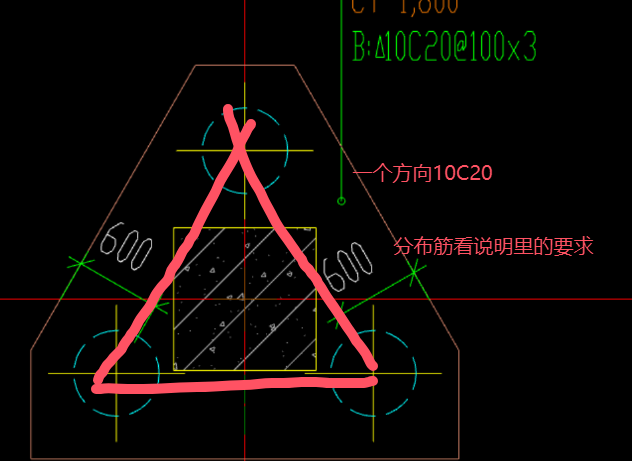 怎么布置