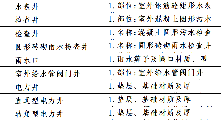 二次结构