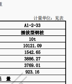 广州定额