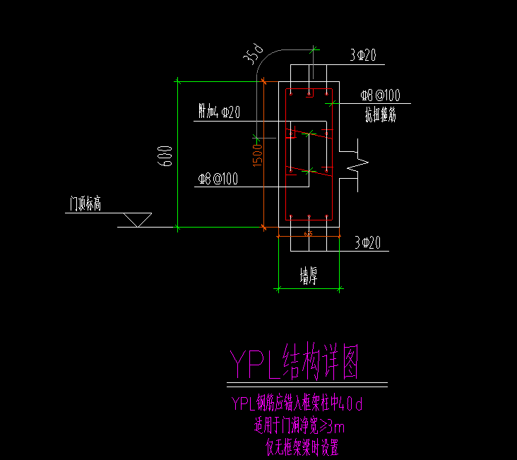 标高