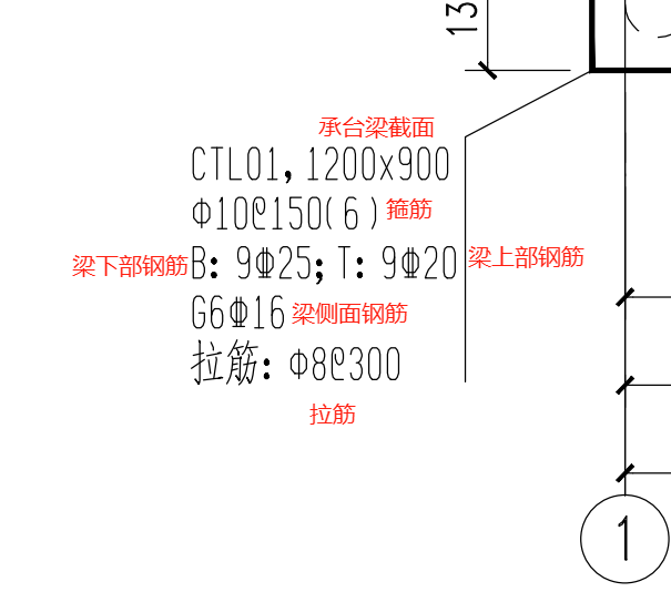 钢筋标