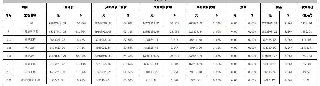 独立基础