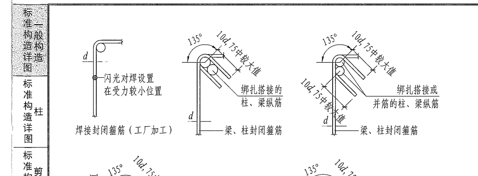 箍