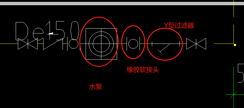 图例