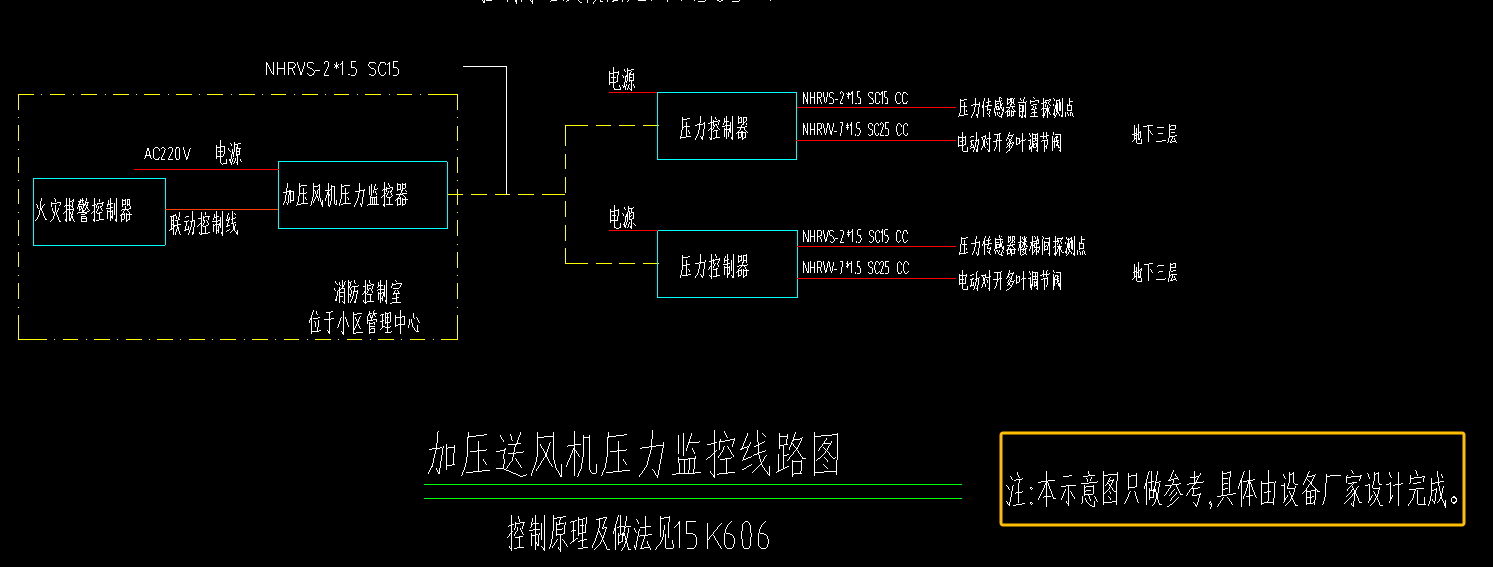 系统图