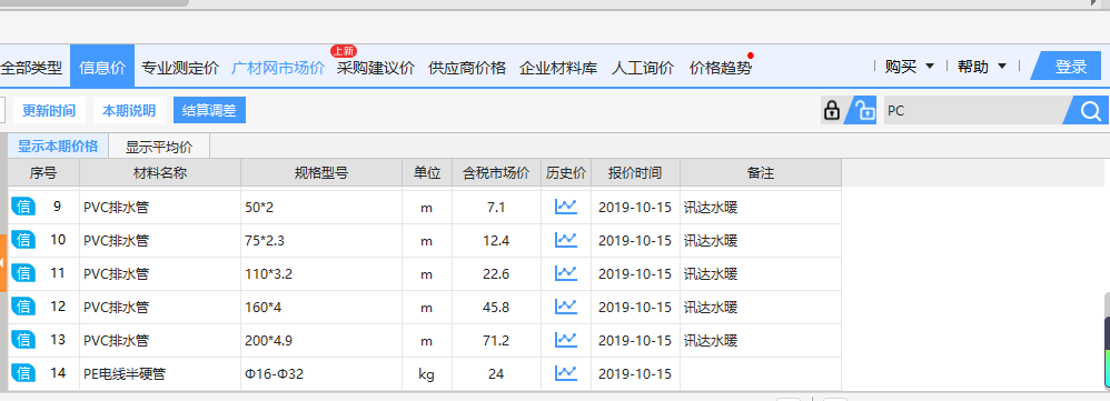 查不到