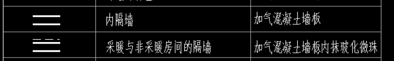 建筑行业快速问答平台-答疑解惑
