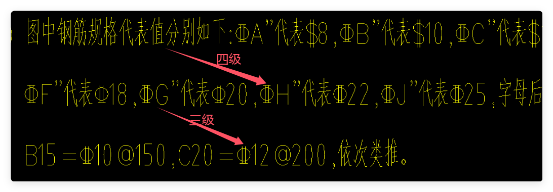 广联达服务新干线