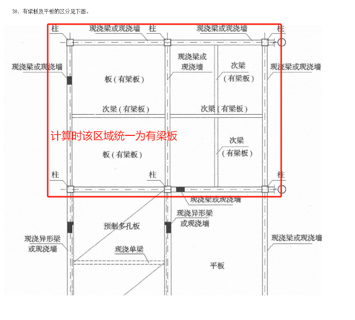 单独