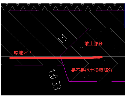 反向
