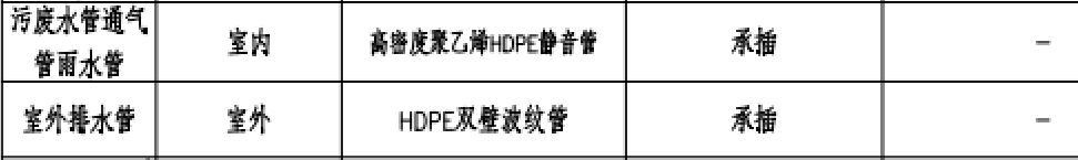 室外