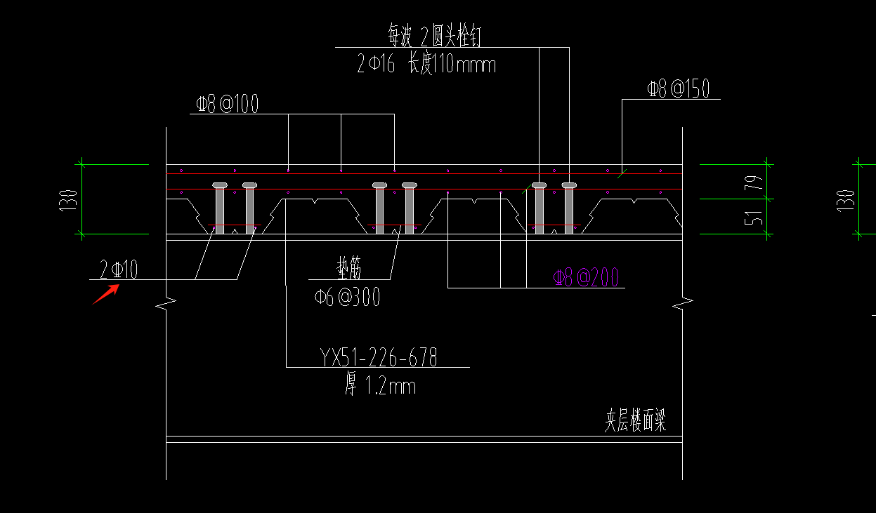 间距
