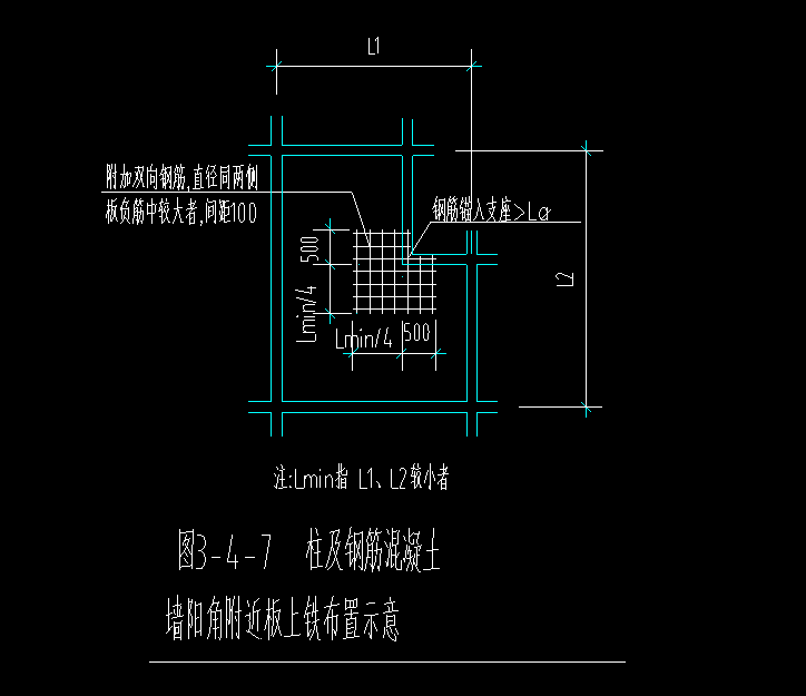 阳角