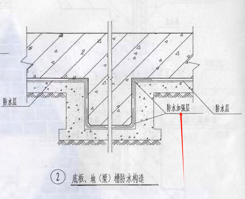 防水附加层