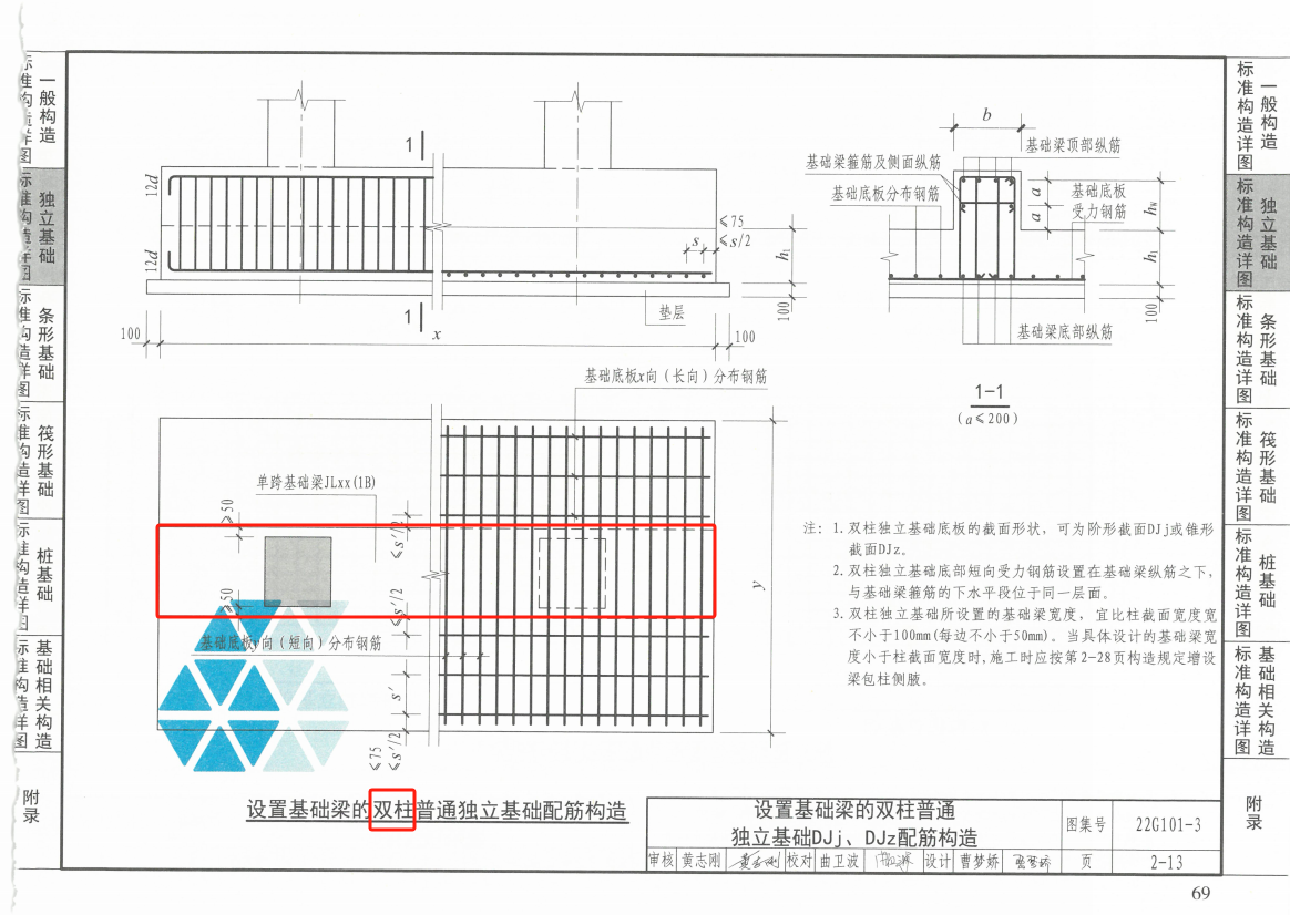 大样图