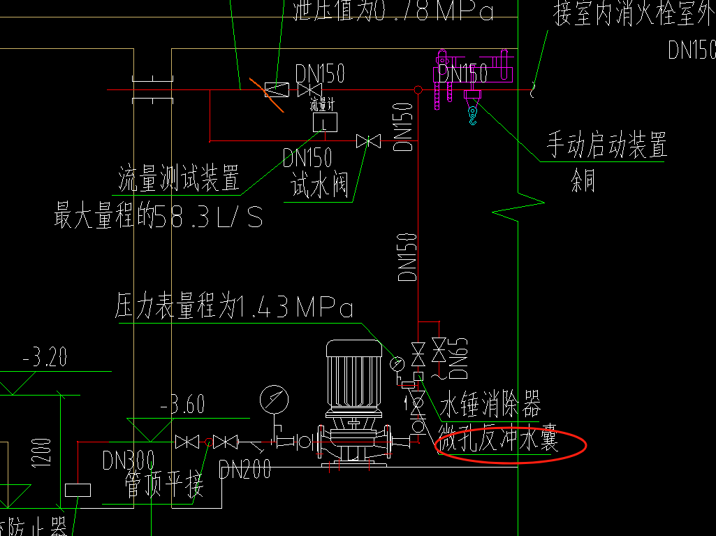 套清单