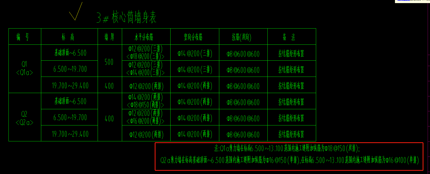 纵筋长度