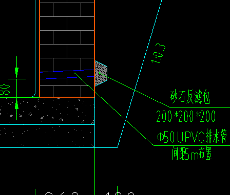 体积算