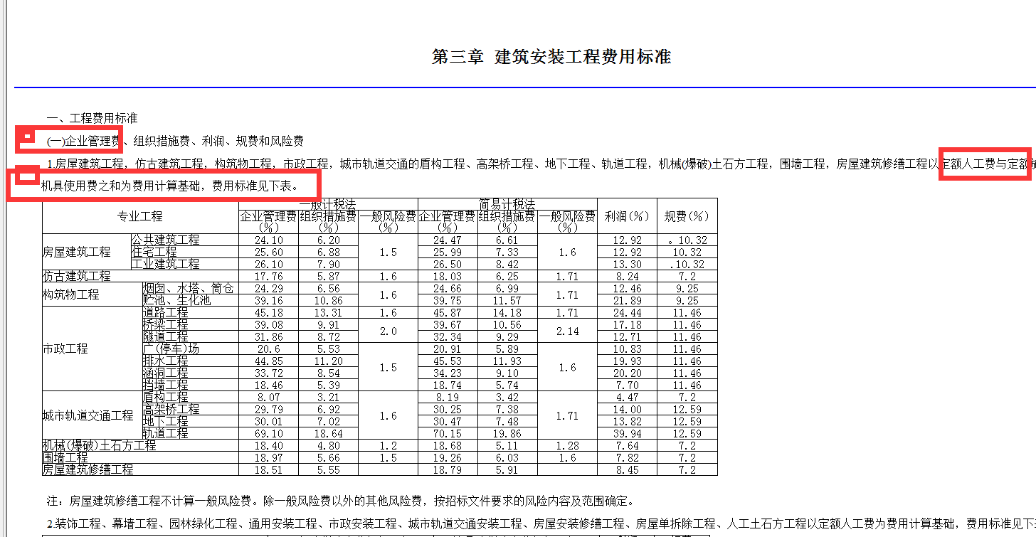 企业管理费