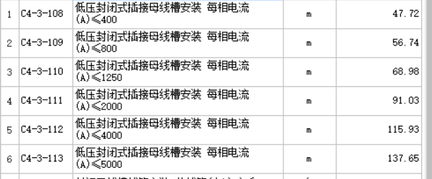 槽型母线