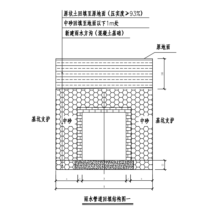 雨水