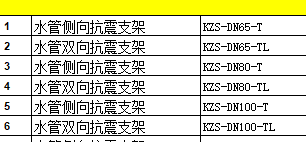 抗震支
