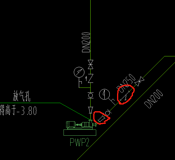 图例