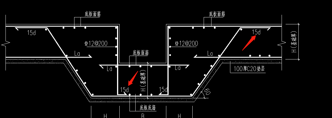 锚