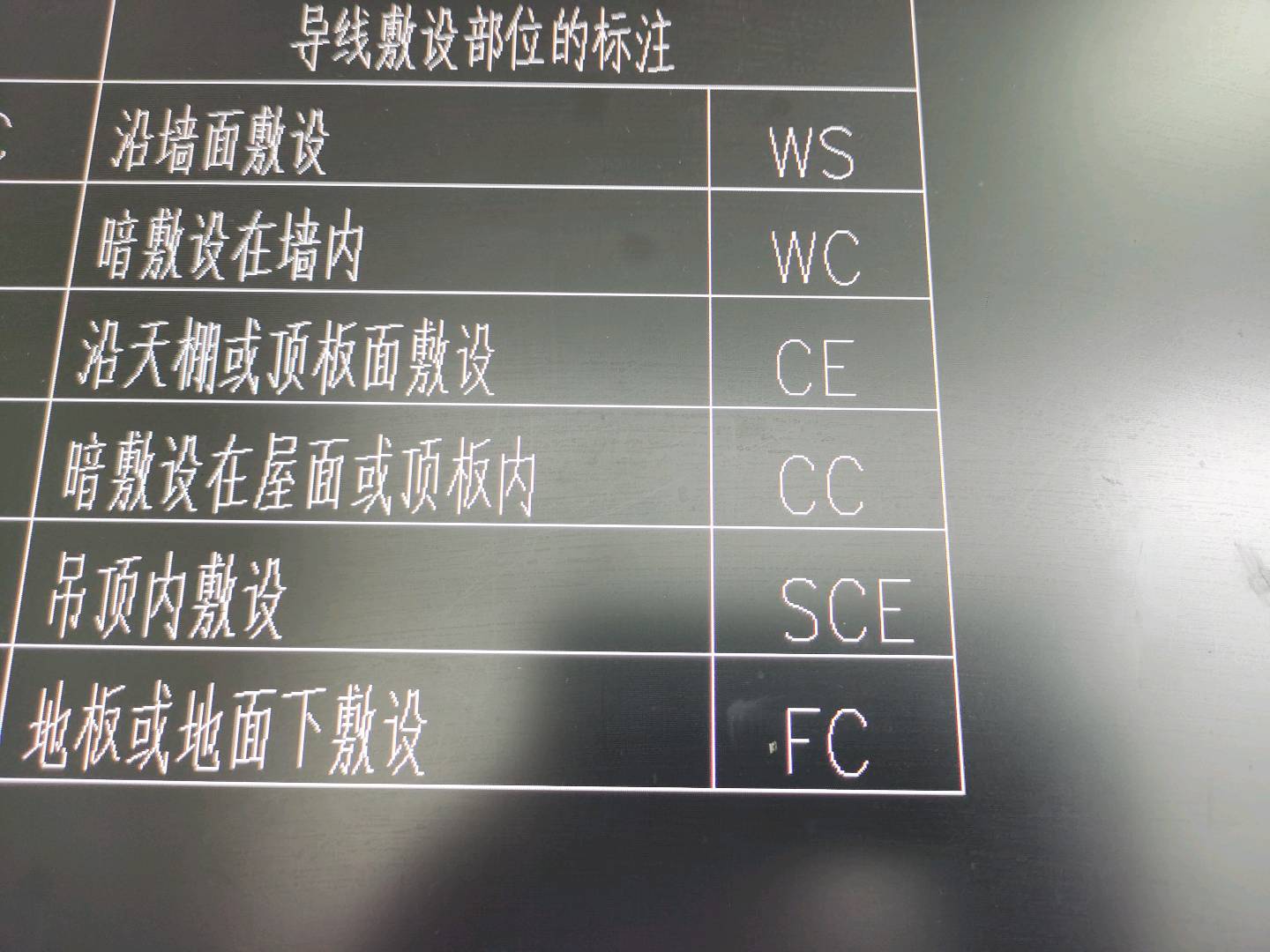 广联达服务新干线