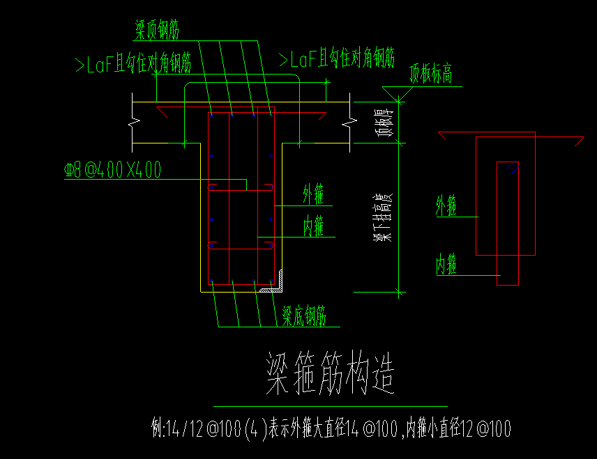 伸入