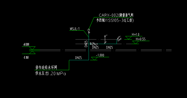 答疑解惑