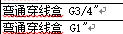 穿线盒