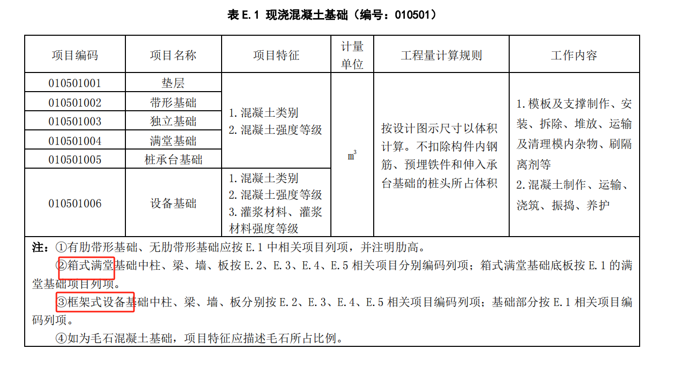 条形基础