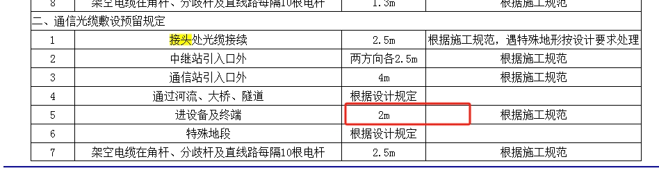 定额