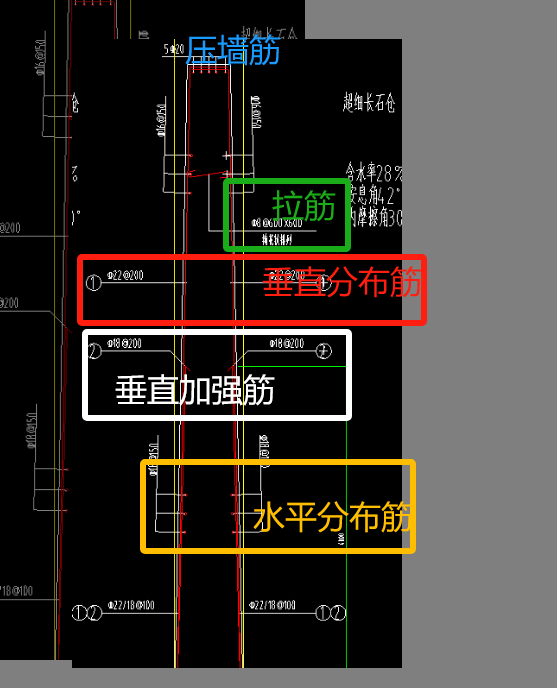 广联达服务新干线