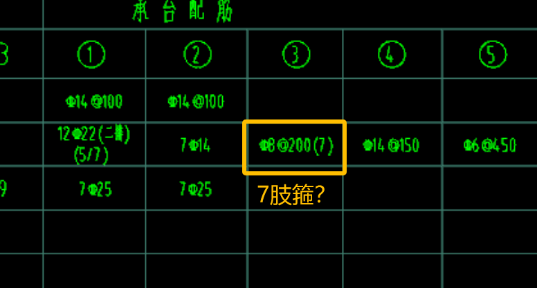 广联达服务新干线