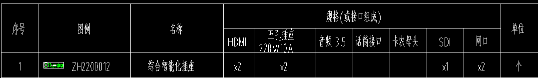 定额