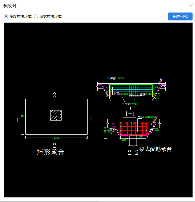 配筋