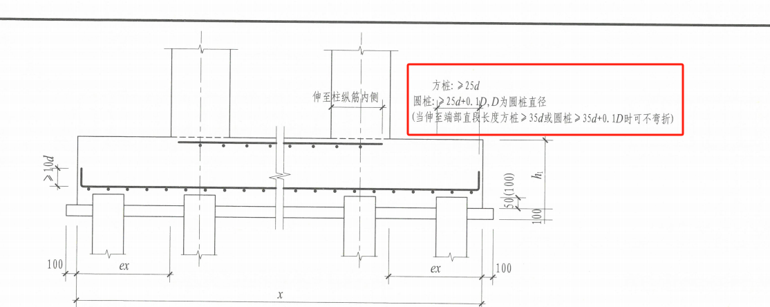 建筑行业快速问答平台-答疑解惑