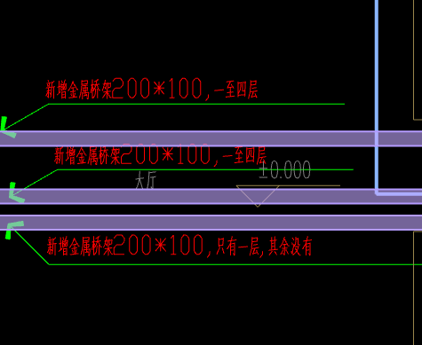层是什么意思