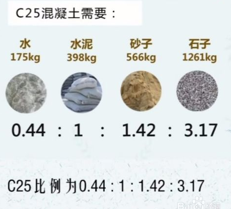 毛石