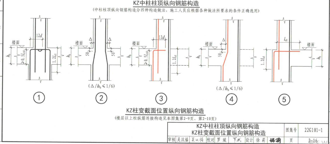 端柱