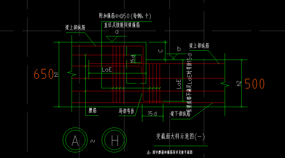 次梁