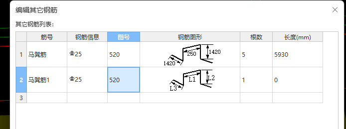 马凳筋