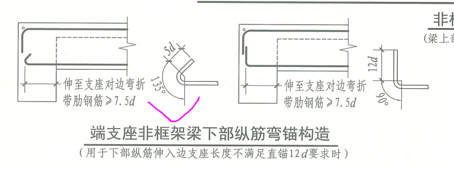 广联达服务新干线