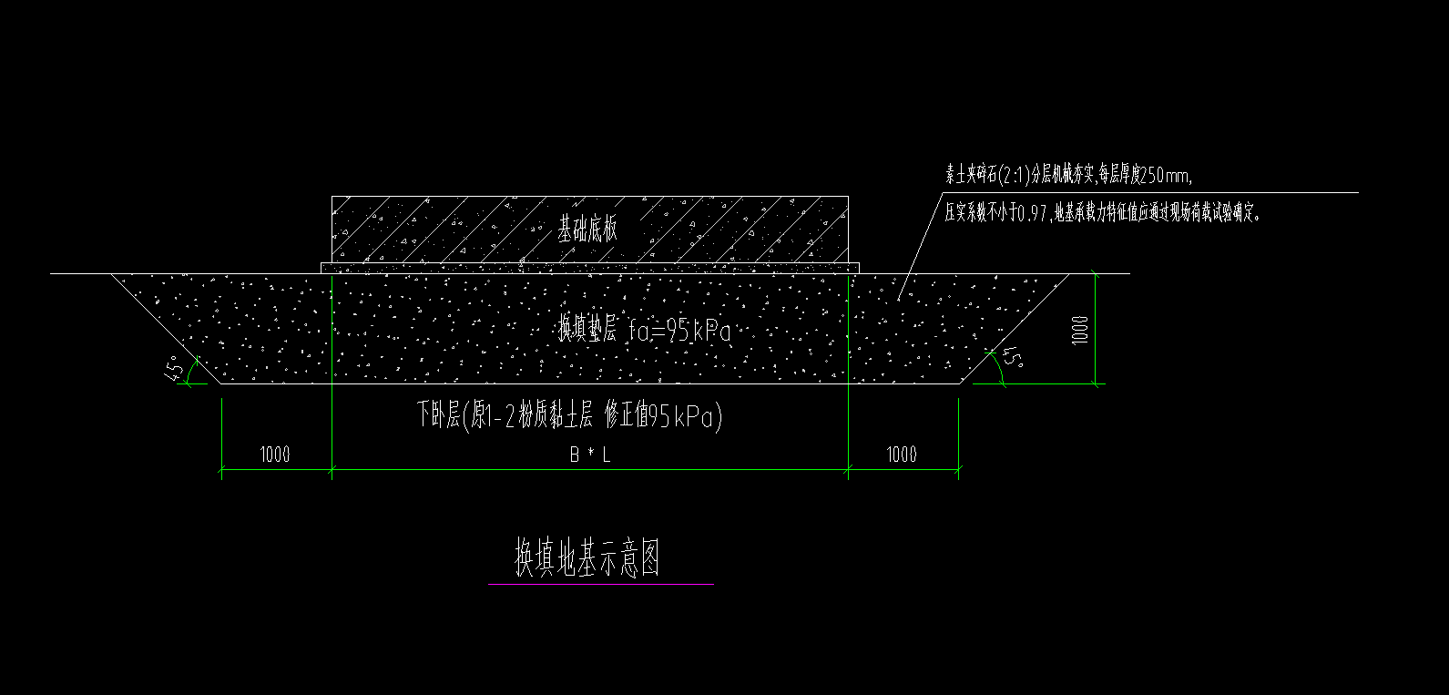 大开挖